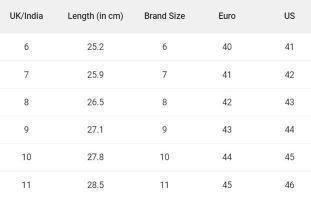 Mens Shoes Casual Shoes isdi90-m1